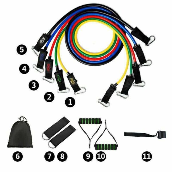 Premium Resistance Bands Training Set